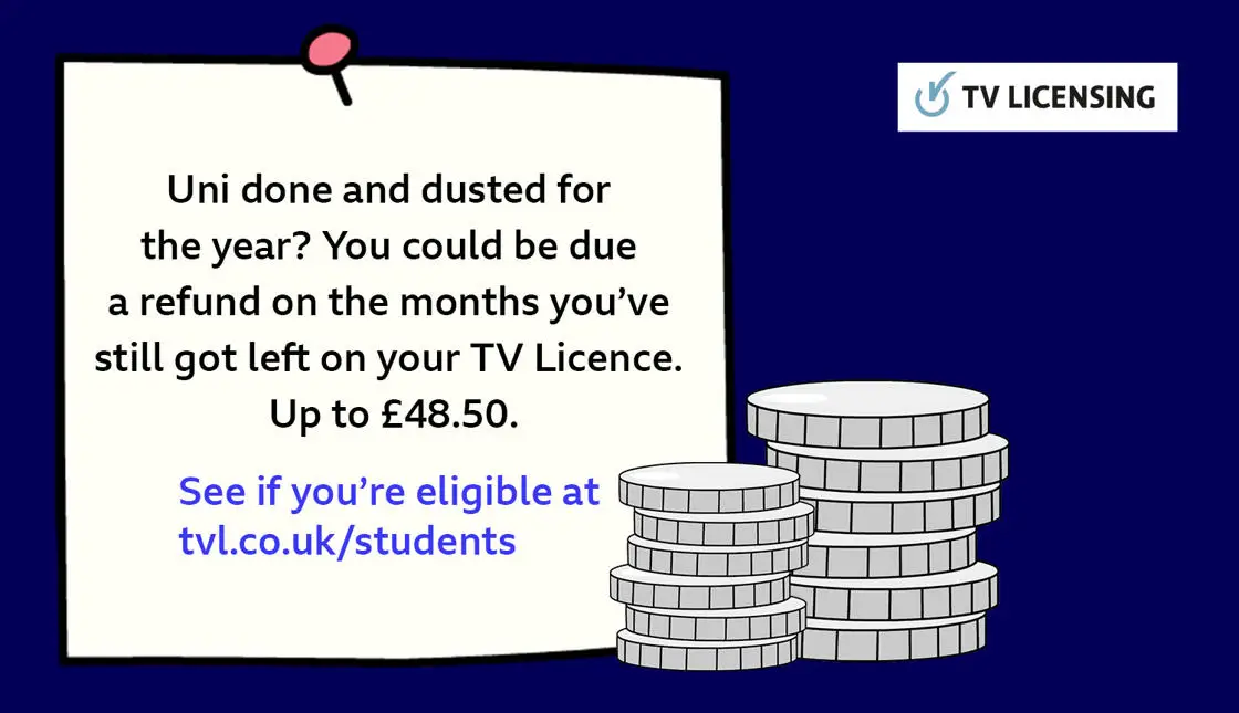 TV Licence Refund