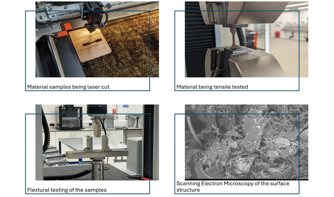 Four images of the material being tested with machines and how the material looks under a microscope