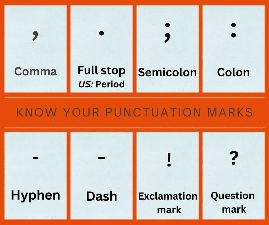 Punctuation marks explained