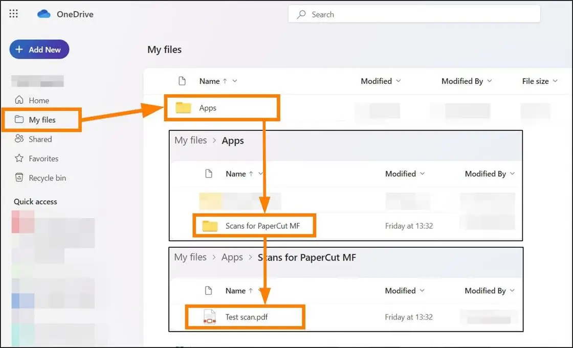 A screenshot with the 'My files', 'Apps', and 'Scans for PaperCut MF' folders highlighted in sequence.